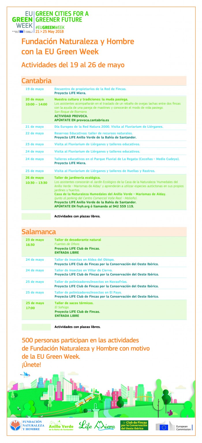 FNYH reúne a 500 personas para celebrar la Semana Verde Europea 2018 EU Green Week 2018 en FNYH